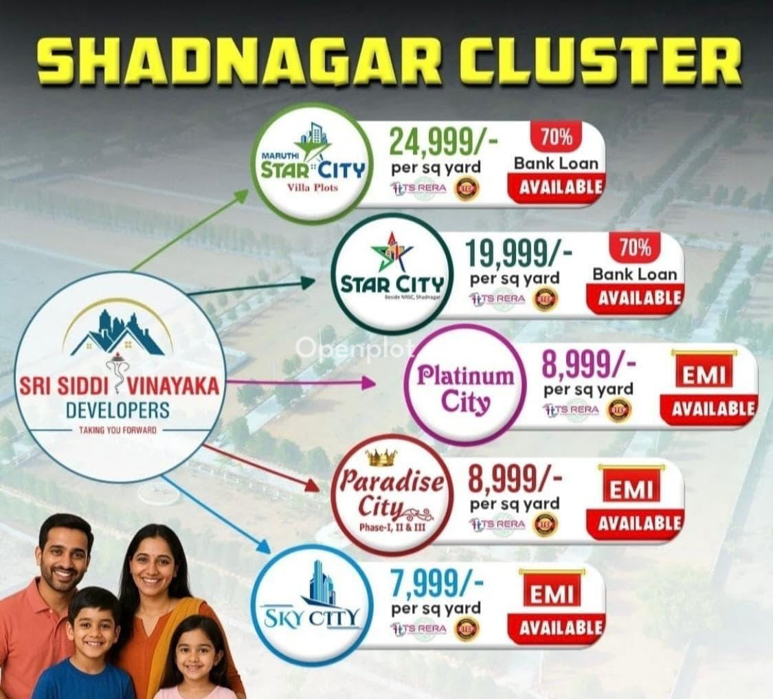 Plot for Sale in Shadnagar,Ranga Reddy